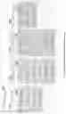 Fig. 76 - Method and apparatus for browsing information
