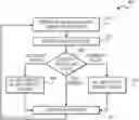 Fig. 01 - User interface for contextual document recognition