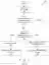 Fig. 09 - System and method for dynamic trend clustering