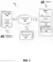 Fig. 02 - Context-based natural language processing