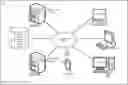 Fig. 01 - Machine-learning based detection and classification of personally identifiable information