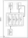 Fig. 04 - Machine-learning based detection and classification of personally identifiable information