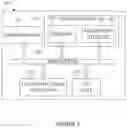Fig. 03 - System and method for a scene builder