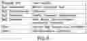 Fig. 07 - Personality based sentiment analysis of textual information written in natural language