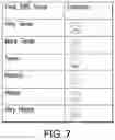 Fig. 08 - Personality based sentiment analysis of textual information written in natural language