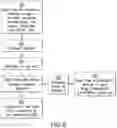 Fig. 09 - Personality based sentiment analysis of textual information written in natural language