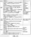 Fig. 11 - Personality based sentiment analysis of textual information written in natural language