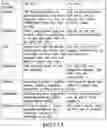 Fig. 12 - Personality based sentiment analysis of textual information written in natural language