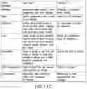 Fig. 14 - Personality based sentiment analysis of textual information written in natural language
