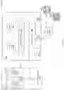 Fig. 24 - Natural language translation and localization