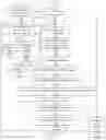 Fig. 04 - Methods and devices for identifying relevant information for a first entity