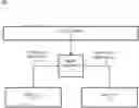 Fig. 01 - Performing bilateral negotiations on a blockchain