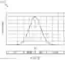 Fig. 07 - AUTOMATIC DETECTION OF DATABASE CRITICALITY