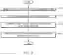 Fig. 10 - AUTOMATIC DETECTION OF DATABASE CRITICALITY