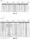 Fig. 09 - Join operations for hierarchical dimensions