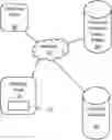 Fig. 01 - Redirecting query to view masked data via federation table
