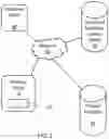 Fig. 03 - Redirecting query to view masked data via federation table