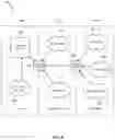 Fig. 05 - LEXICOGRAPHICALLY-AWARE AND CAPABILITY-AWARE SELF-ADVISING MODULES FOR TEMPORAL DATA ASSEMBLY