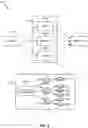 Fig. 03 - Unstructured data fusion by content-aware concurrent data processing pipeline
