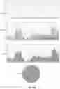 Fig. 13 - Unstructured data fusion by content-aware concurrent data processing pipeline