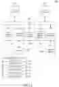 Fig. 12 - System and method for selecting media content
