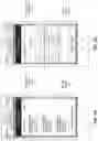 Fig. 06 - Managing accessibility on customer web pages