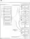 Fig. 01 - Atomically executed application program interfaces