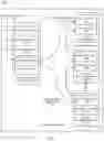 Fig. 02 - Atomically executed application program interfaces