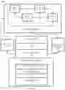Fig. 03 - Atomically executed application program interfaces
