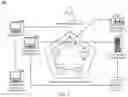 Fig. 05 - Atomically executed application program interfaces