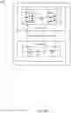 Fig. 09 - Atomically executed application program interfaces