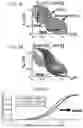 Fig. 06 - Systems and methods for designing integrated circuits