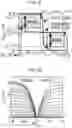 Fig. 10 - Systems and methods for designing integrated circuits