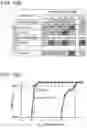 Fig. 23 - Systems and methods for designing integrated circuits