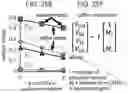 Fig. 59 - Systems and methods for designing integrated circuits