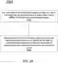 Fig. 67 - Systems and methods for designing integrated circuits