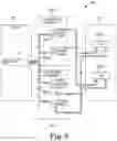 Fig. 03 - Building automation system visualizations from ontology