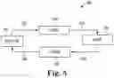 Fig. 06 - Building automation system visualizations from ontology