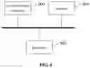 Fig. 04 - Method and device for simulating a distribution of obstacles