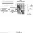 Fig. 07 - Estimating physical parameters of a physical system based on a spatial-temporal emulator