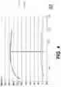 Fig. 05 - Shifting a forming limit curve based on zero friction analysis