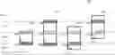 Fig. 01 - Constrained cell placement