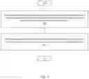 Fig. 08 - Semiconductor process modeling to enable skip via in place and route flow