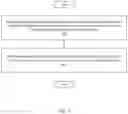Fig. 08 - Semiconductor process modeling to enable skip via in place and route flow