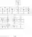 Fig. 09 - Semiconductor process modeling to enable skip via in place and route flow