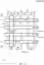 Fig. 15 - Transmission gate structure, layout, methods, and system