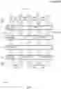 Fig. 16 - Transmission gate structure, layout, methods, and system