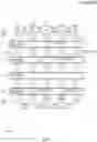 Fig. 18 - Transmission gate structure, layout, methods, and system