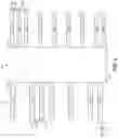 Fig. 04 - Integrated circuit layouts with line-end extensions
