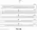 Fig. 28 - Integrated circuit layouts with line-end extensions